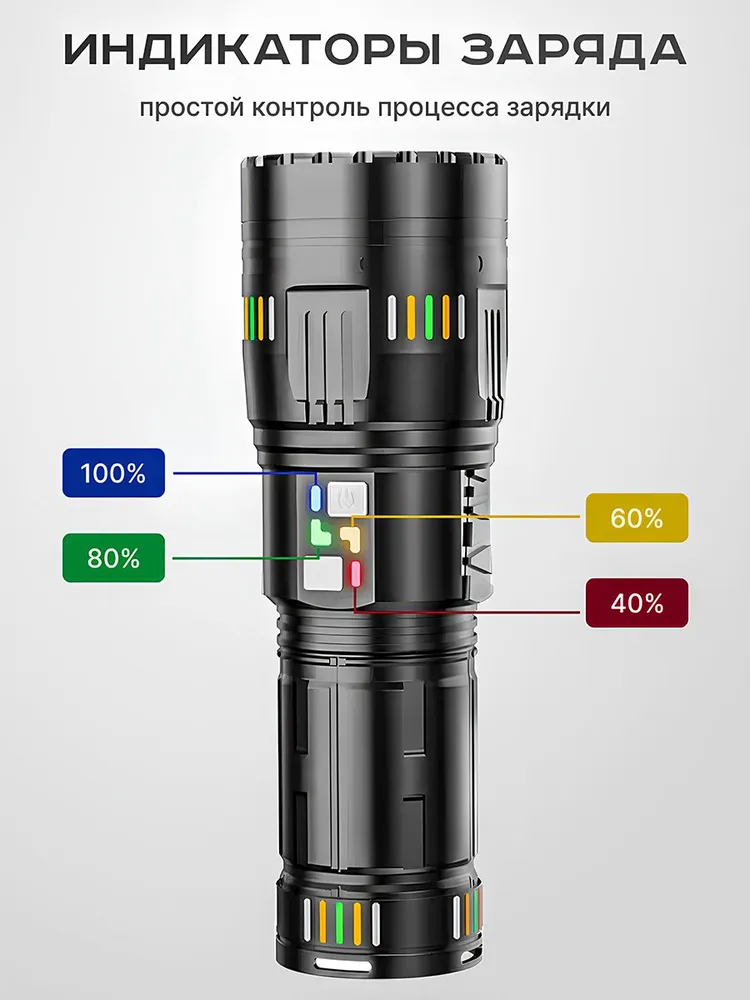 Мощный фонарь