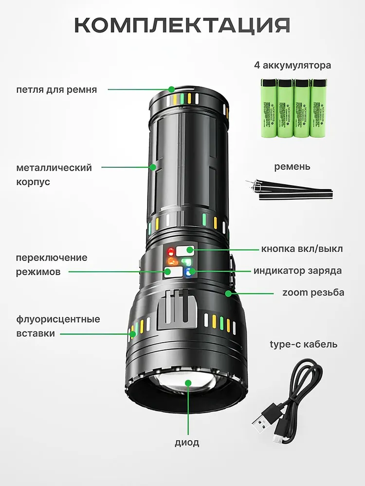 Мощный фонарь обзор