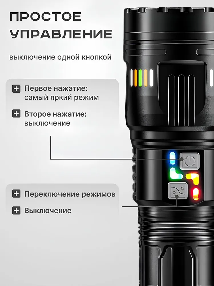 Мощный фонарь